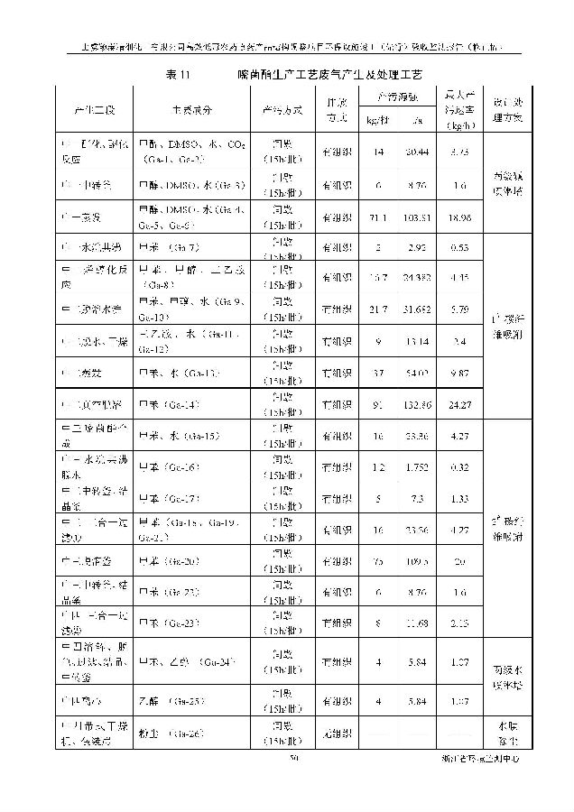 威尼斯9499登录入口