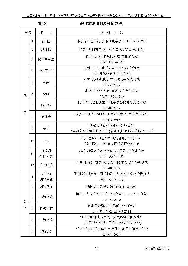 威尼斯9499登录入口