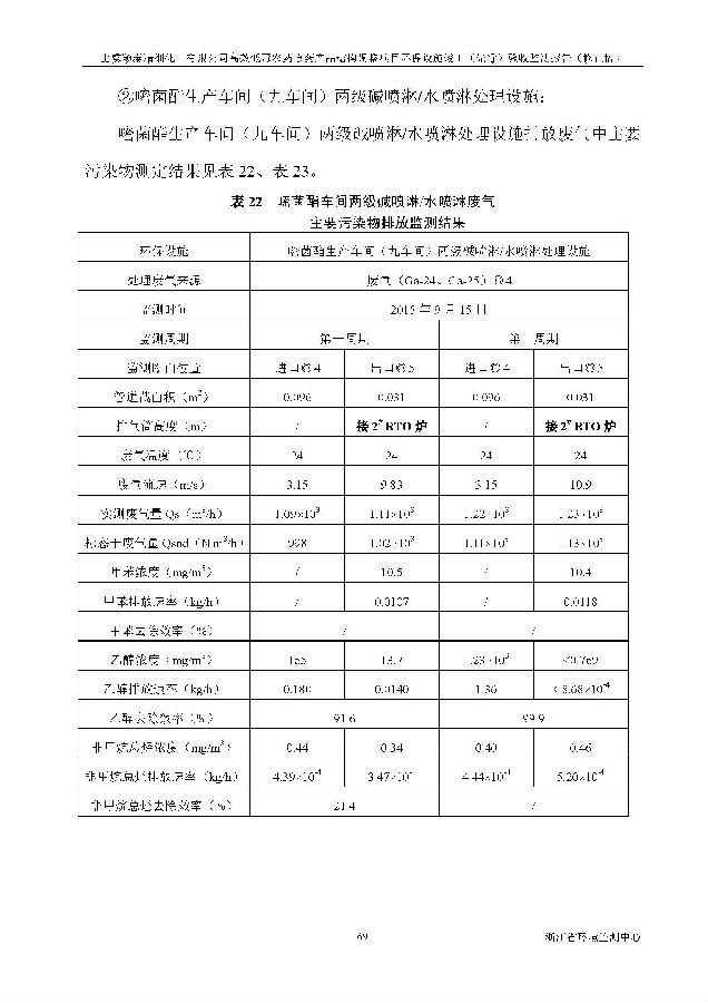 威尼斯9499登录入口