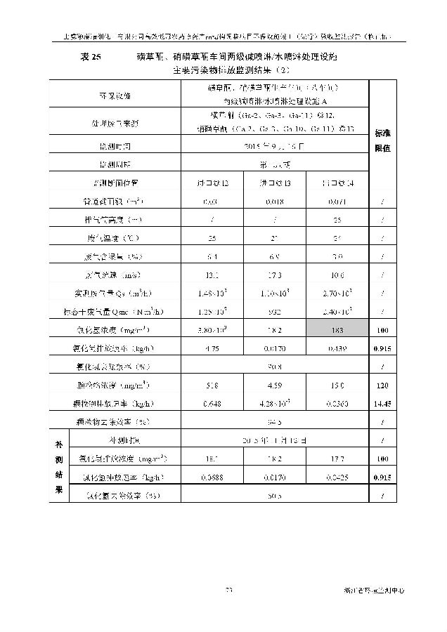 威尼斯9499登录入口