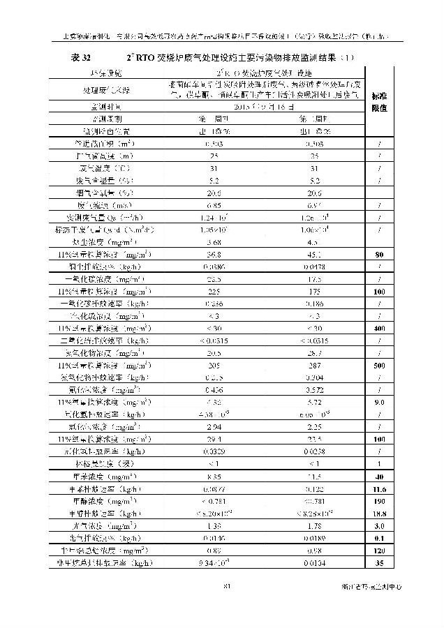 威尼斯9499登录入口