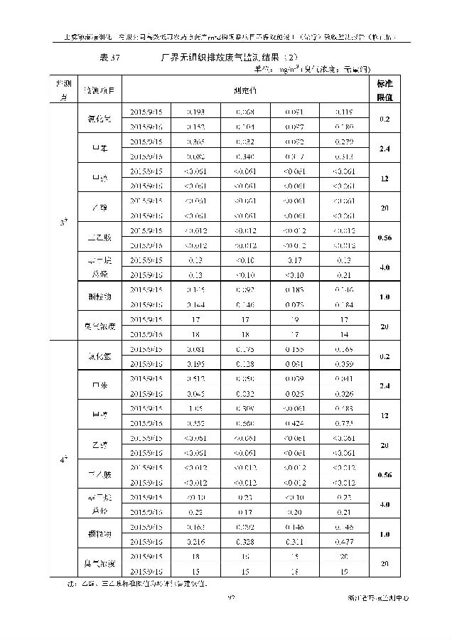 威尼斯9499登录入口