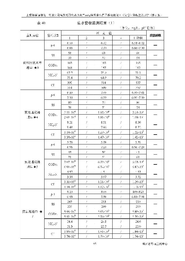 威尼斯9499登录入口