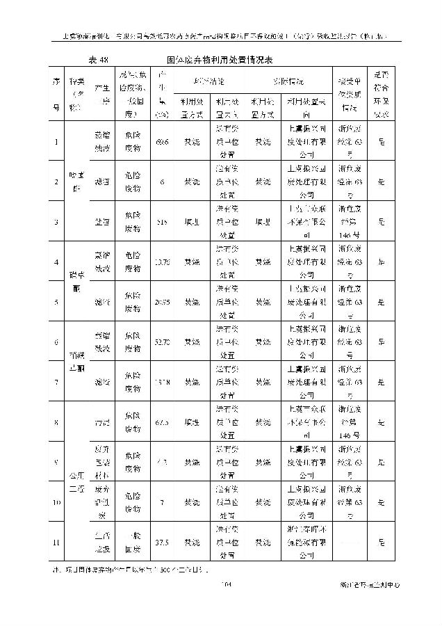 威尼斯9499登录入口